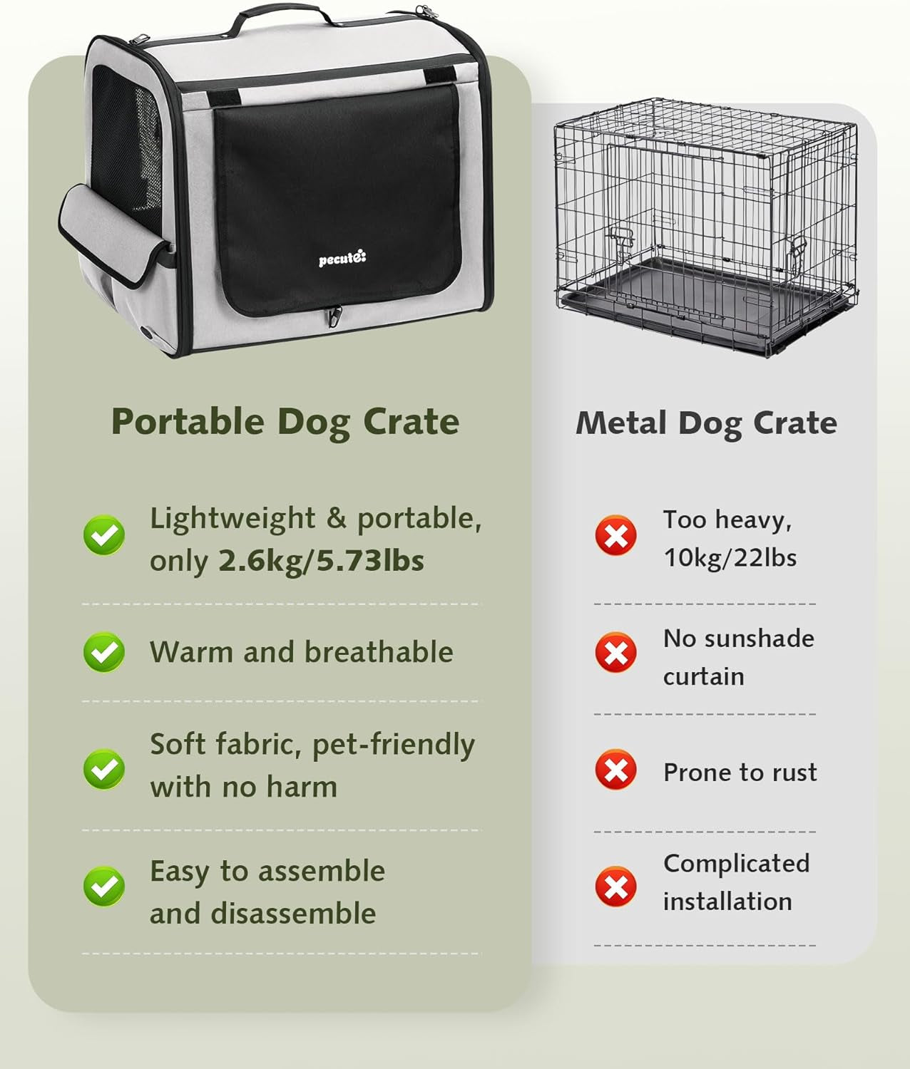 Dog Car Carrier Stable and Light Weight, 61×45×52Cm Dog Carrier for Cars, Portable Dog Car Crate with Breathable Windows, Foldable Pet Carrier for Both Indoor and Outdoor Use, Pet Travel Crate Grey