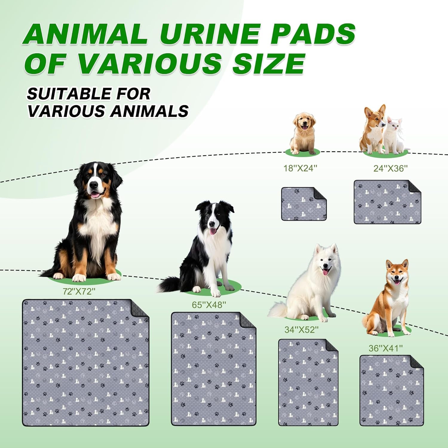 Washable Pee Pads for Dogs, 2 Pack Absorbent Reusable Training Dog Pads Pet Puppy Pads, Non-Slip Potty Pads for Whelping, Playpen, Crate, Bed, Gray, 24"X36"